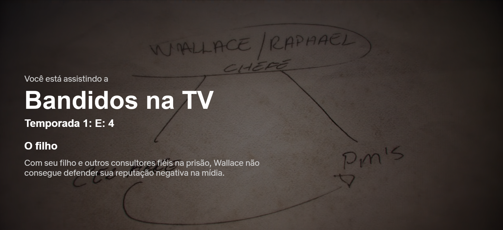 Episódio 4 - série bandidos na tv